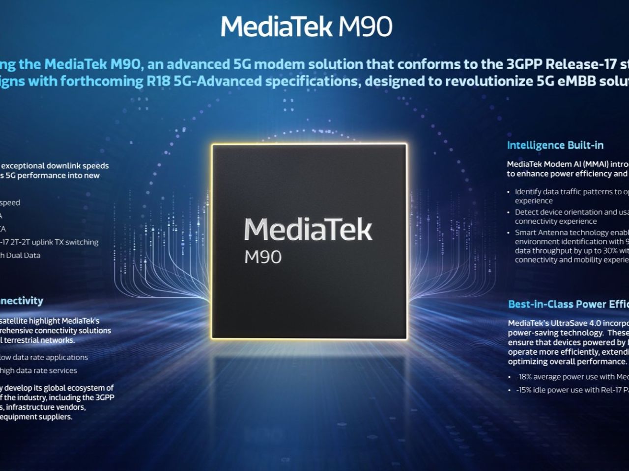 MediaTek M90 5G Modem