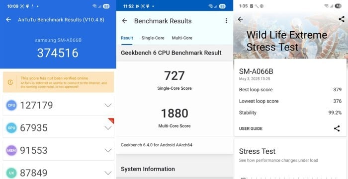 Samsung Galaxy A06 5G - Performance Benchmark