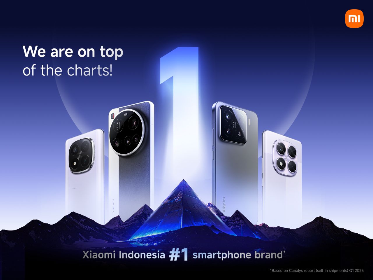 Xiaomi Pimpin Pangsa Pasar Q1 2025
