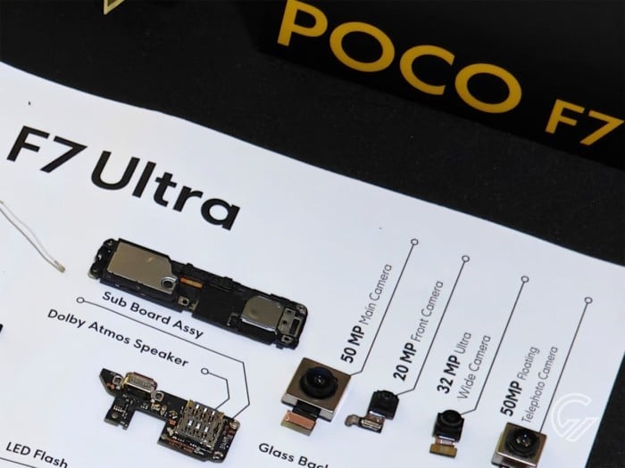 POCO-F7-Ultra-Camera