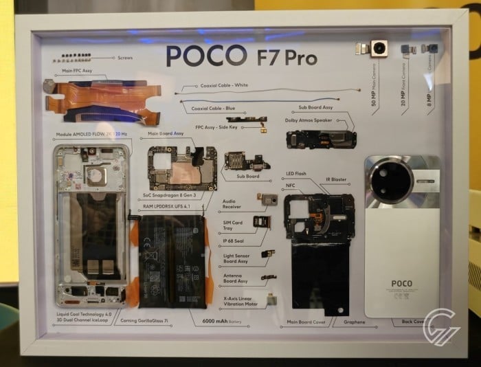 POCO-F7-Pro-Hardware