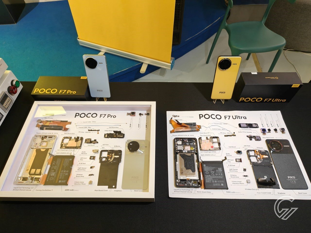 POCO-F7-Series-Feature