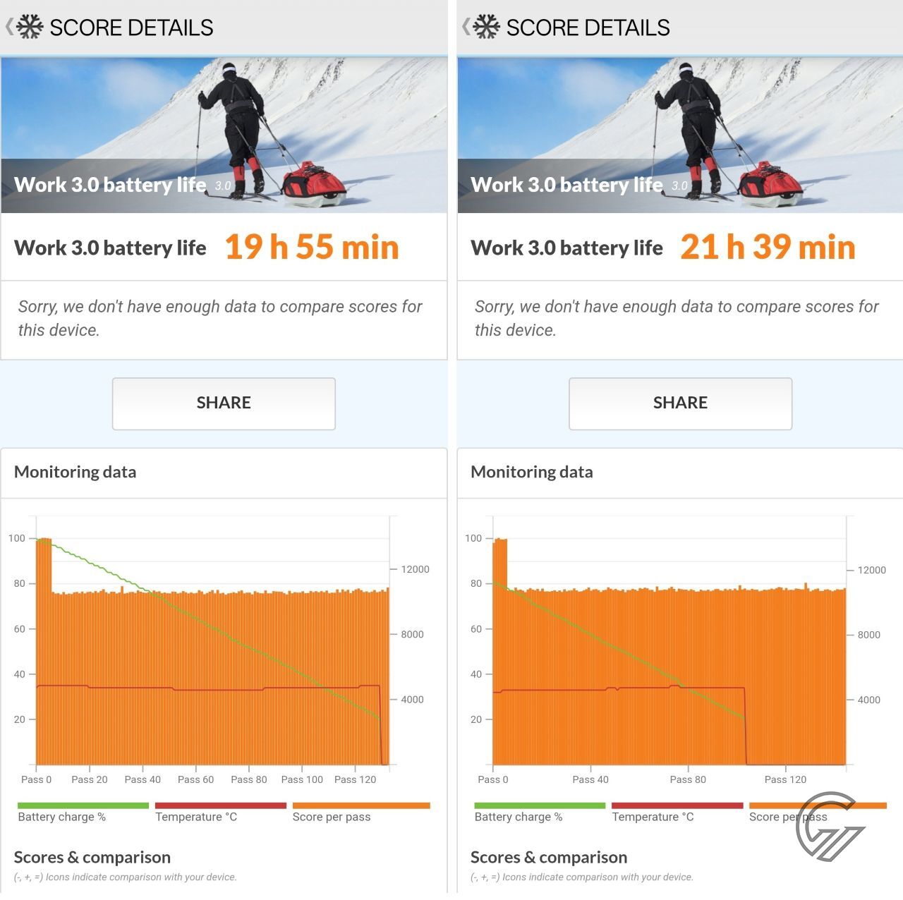 review realme 14 5G Test (2)