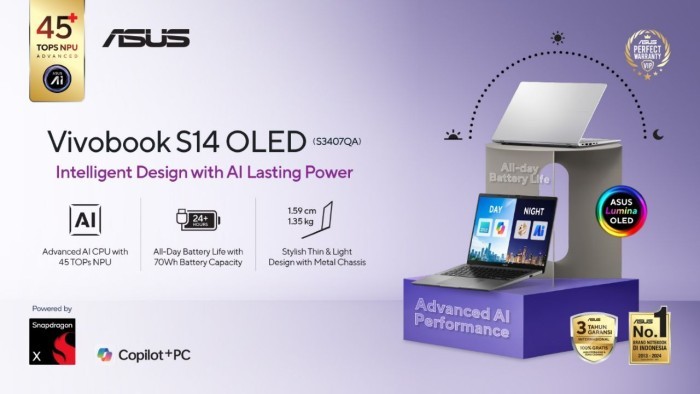 ASUS Vivobook S14 OLED S3407QA Rilis