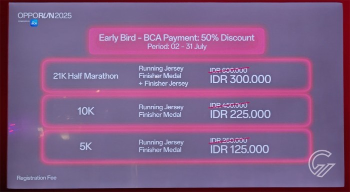 OPPO RUN 2025 Tiket