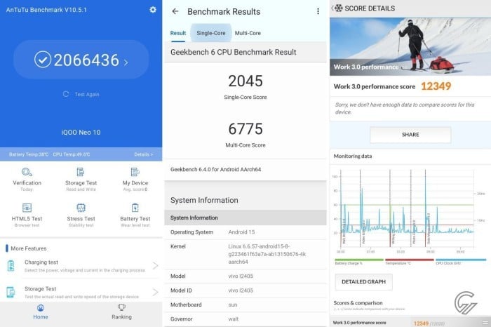 Pengujian AnTuTu Geekbench dan PCMark iQOO Neo 10 (1)