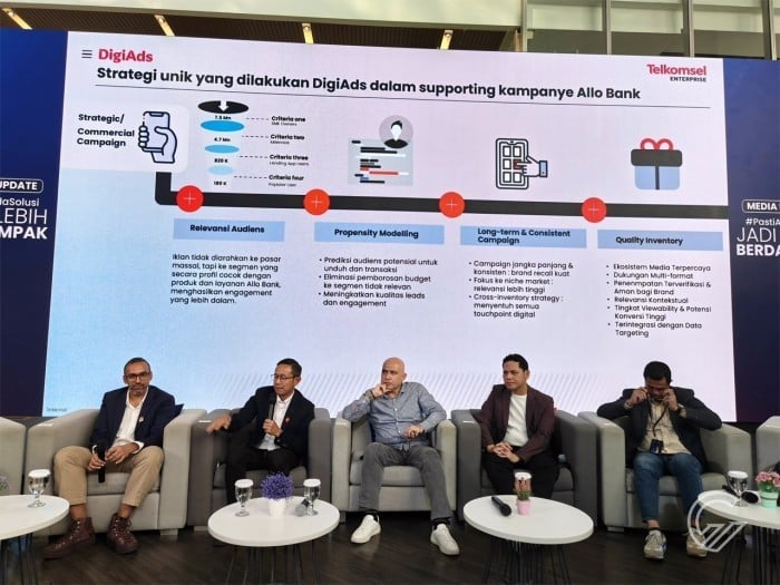 Telkomsel Jadi Lebih Berdampak Allo Bank
