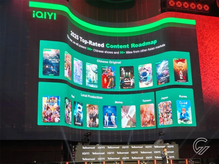 Telkomsel iQIYI Roadmap