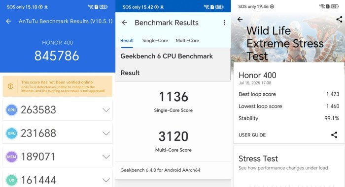 HONOR 400 - Performance Benchmark