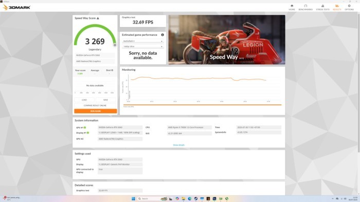 Handson Gigabyte RTX 5060 Eagle 3DM Speed Way