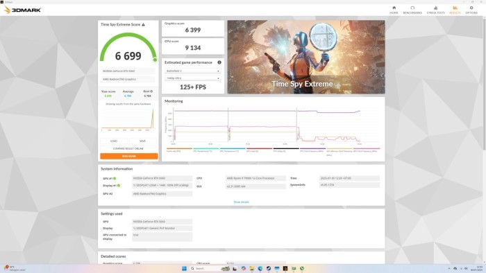 Handson Gigabyte RTX 5060 Eagle 3DM Time Spy Extreme