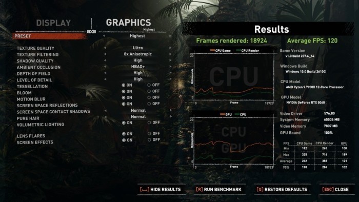 Handson Gigabyte RTX 5060 Eagle Tomb Raider (1)