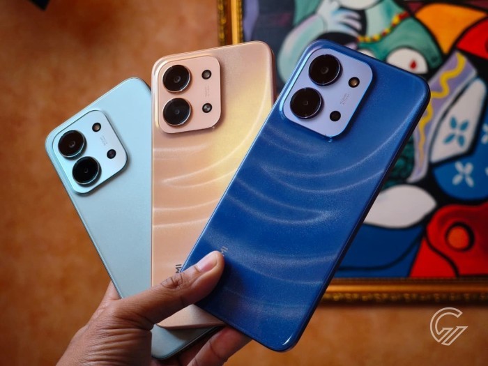 Kelebihan dan Kekurangan Redmi 15C - Header