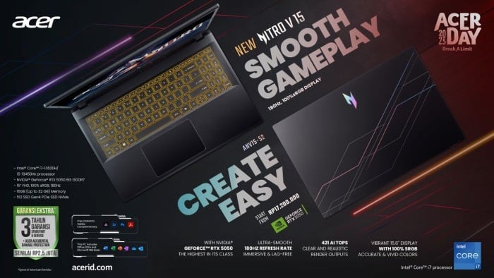 Rilis Acer NITRO V 15 ANV15-52 (1)
