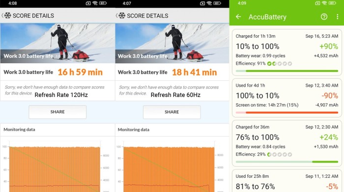 Redmi-15C-BatteryBenchmark