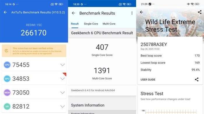 Redmi-15C-PerformanceBenchmark
