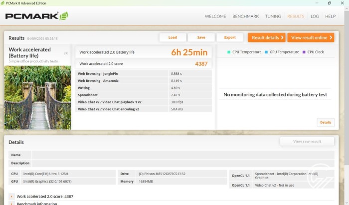 Review Acer Aspire Go 14 AI PCMark 8 Baterai