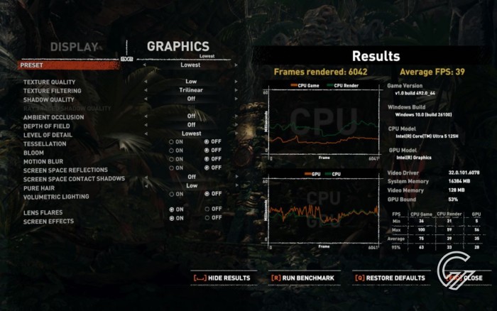 Review Acer Aspire Go 14 AI Tomb Raider