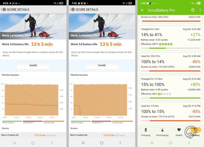 Review Samsung Galaxy A07 Tes Baterai