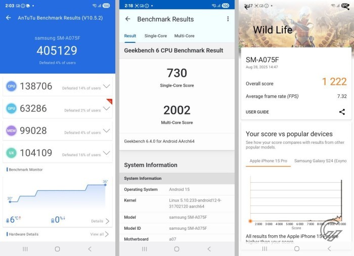 Review Samsung Galaxy A07 Hasil Skor AnTuTu Geekbench dan 3DMark