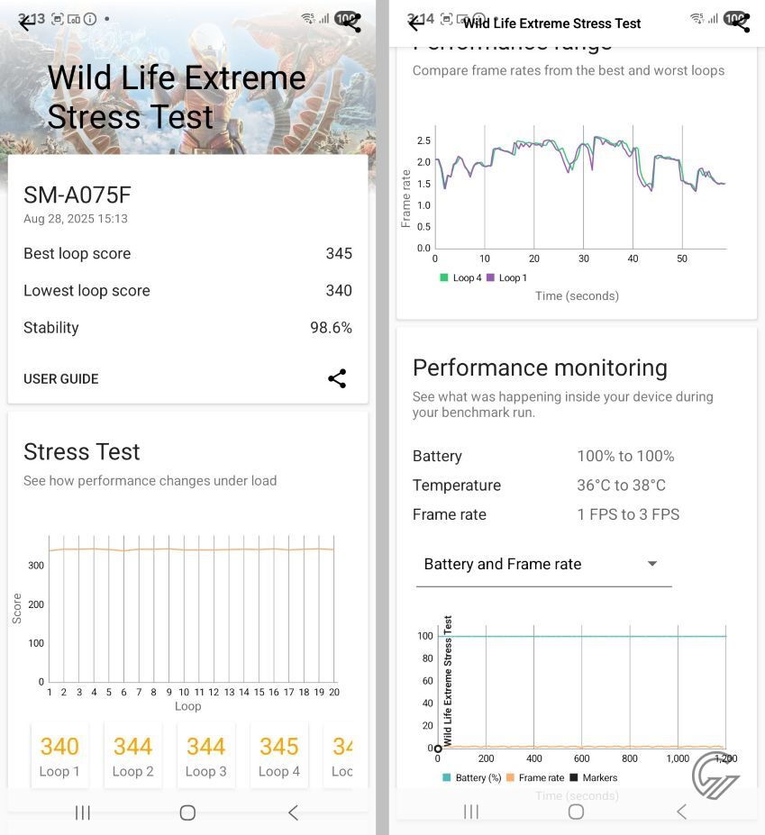 Review Samsung Galaxy A07 Wild Life Stress Test