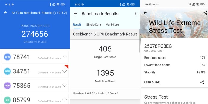 POCO-C85-PerformanceBenchmark