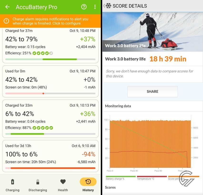 Review REDMI 15 (9)