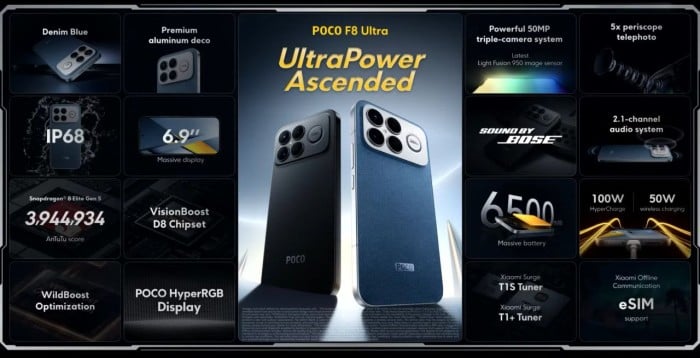 Peluncuran Global POCO F8 Series (5)