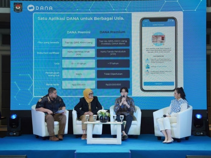 RIlis DANA Premini (2)