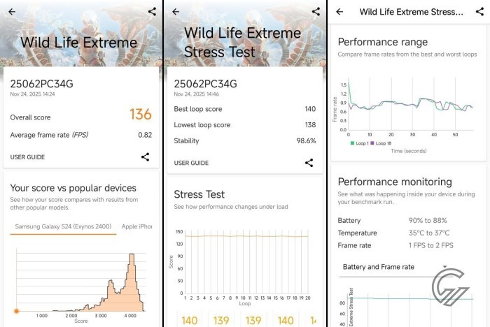 Review Pengujian POCO M7 3DMark (1)