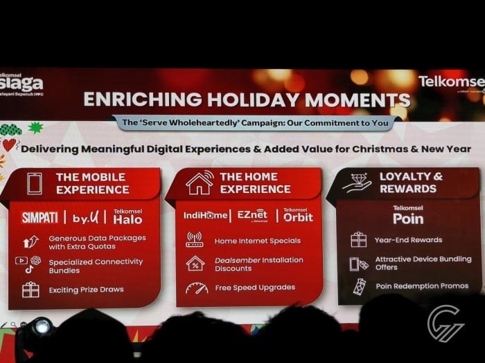 Telkomsel Siaga Layanan