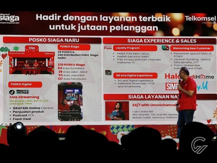 Telkomsel Siaga Pelanggan
