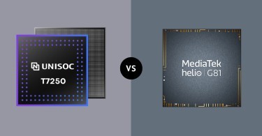 Unisoc T7250 Vs Helio G81 - Header
