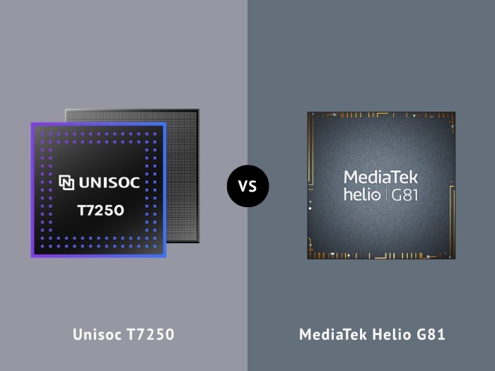 Unisoc T7250 Vs Helio G81 - Header