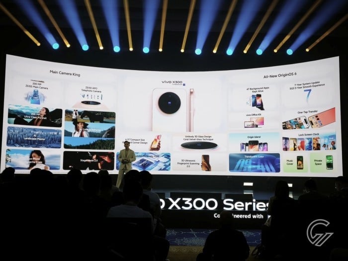 vivo-X300-Spec
