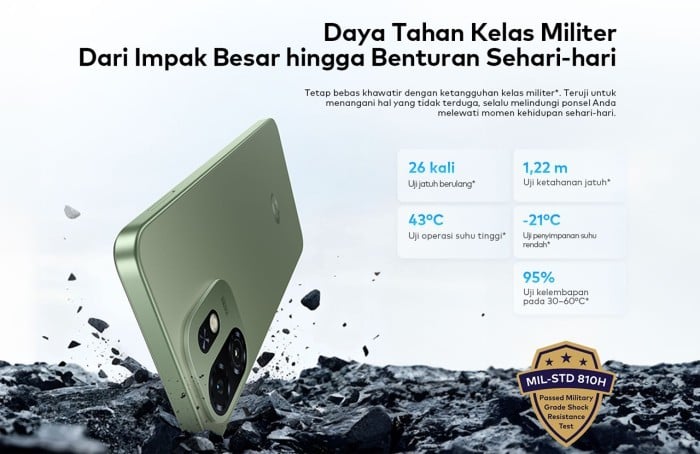 Itel A100C Tahan Banting Militer