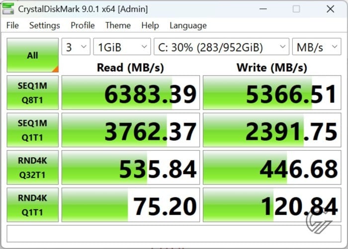 Review ASUS Vivobook S14 (S3047CA) Disk Test