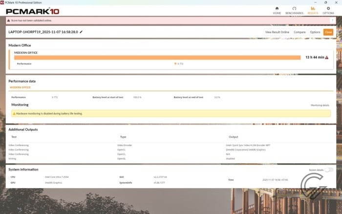 Review ASUS Vivobook S14 (S3047CA) PCMark 10 Test
