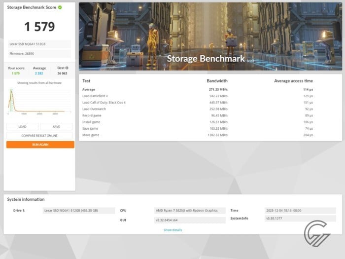 Review Benchmark GEEKOM A5 (2)