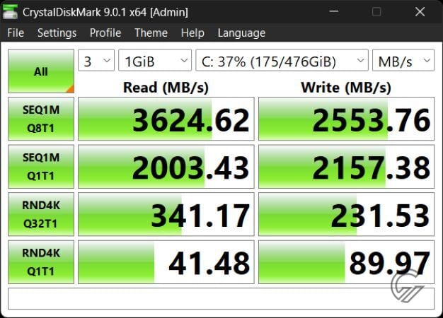 Review Benchmark GEEKOM A5 (4)