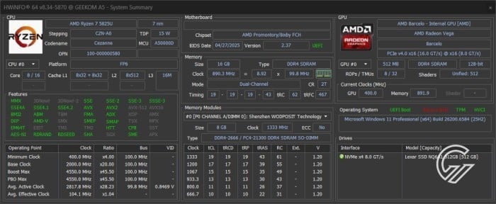 Review Benchmark GEEKOM A5 (5)