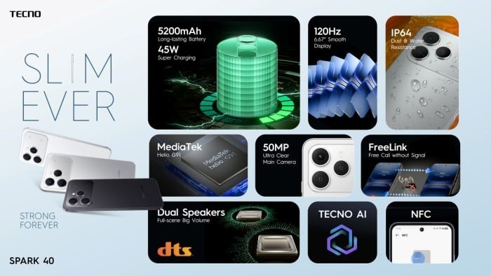 Rilis TECNO SPARK 40 (2)