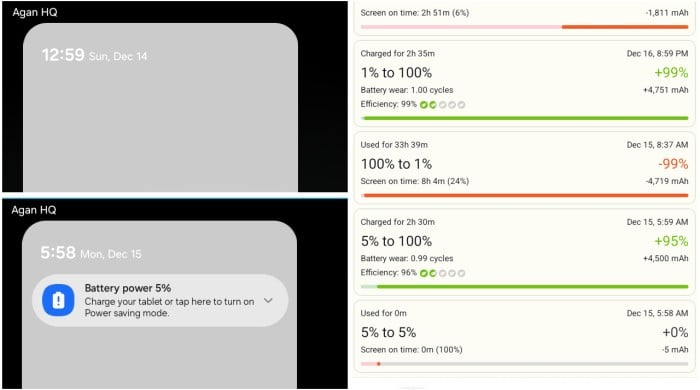 Samsung-Galaxy-Tab-A11- BatteryPerformance