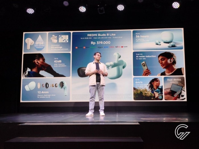 Launching REDMI Buds 8 Lite (1)