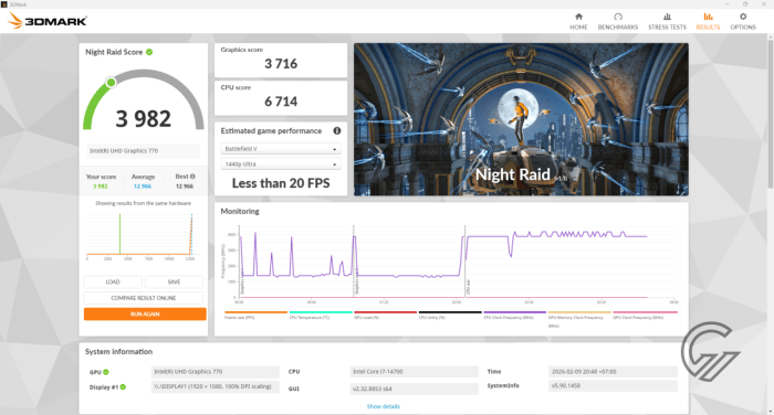 Benchmark Acer Aspire TCX Inte Core i7 Variant (3)