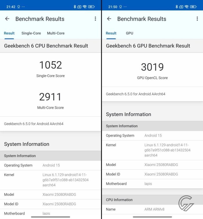 Benchmark REDMI Note 15 Pro 5G (1)