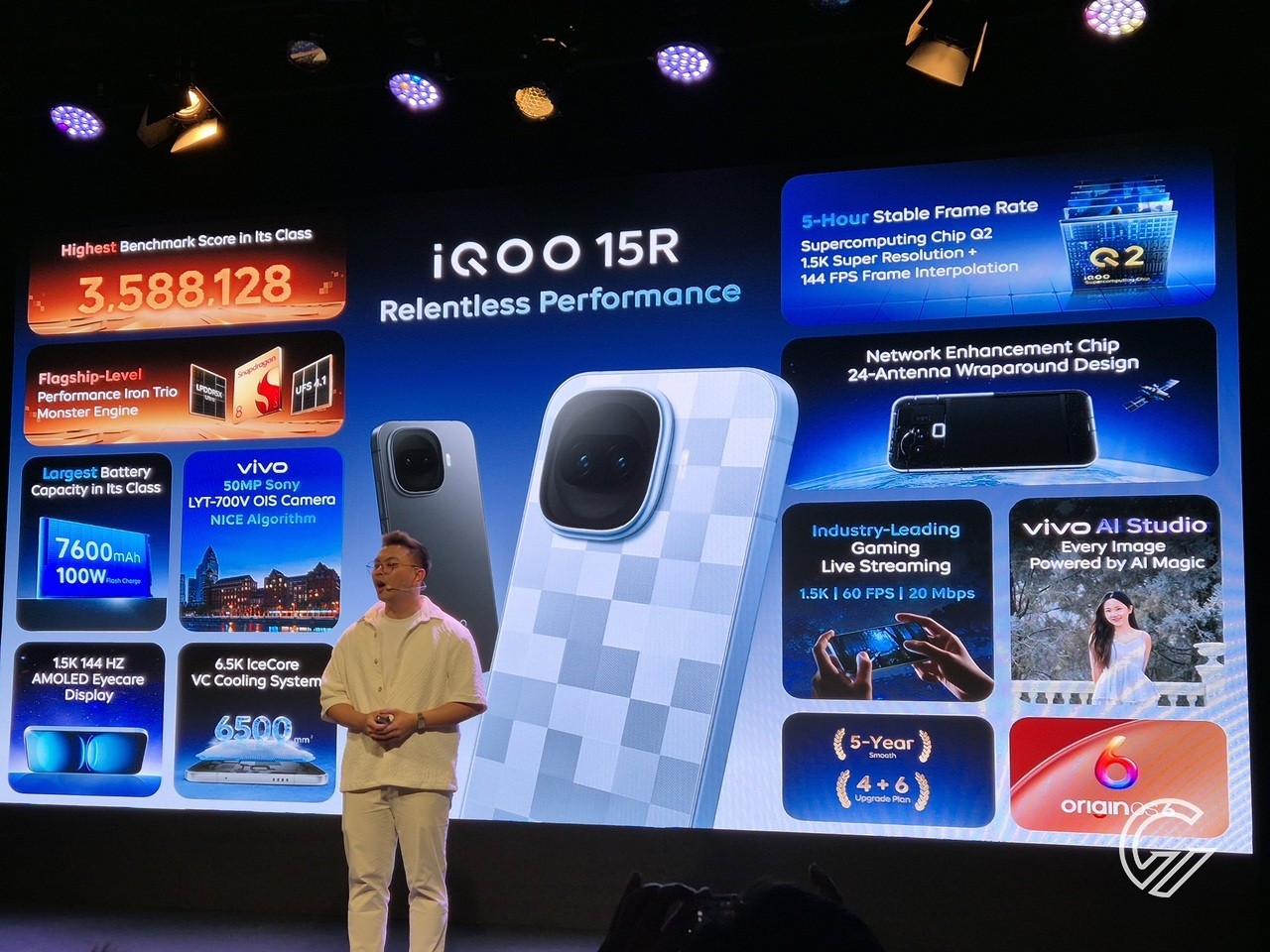 Peluncuran Resmi iQOO 15R (1)