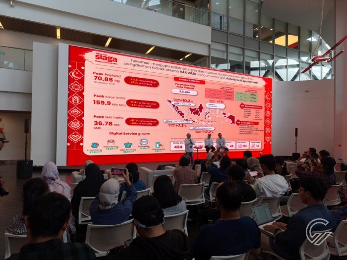 Telkomsel Ramadan dan Idulfitri 2026 bagian 2