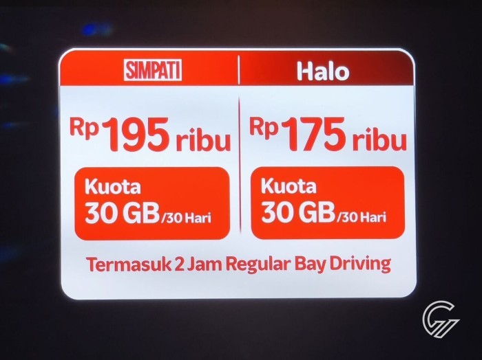 Telkomsel Rilis Paket Telkomsel x Topgolf (2)