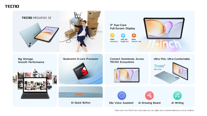 USP Summary MEGAPAD SE